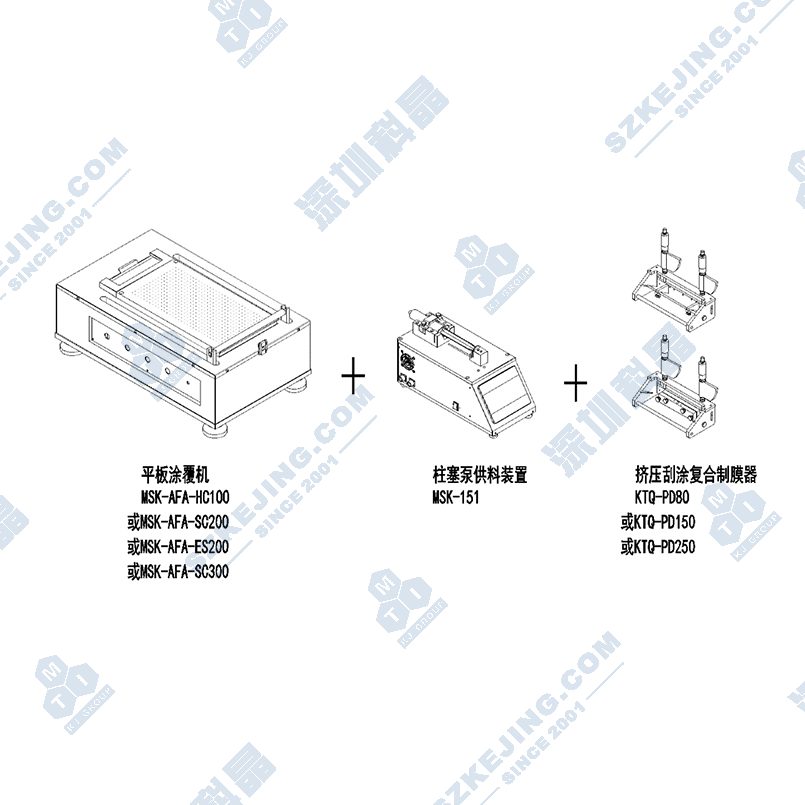 2024奥门原料网站卡片