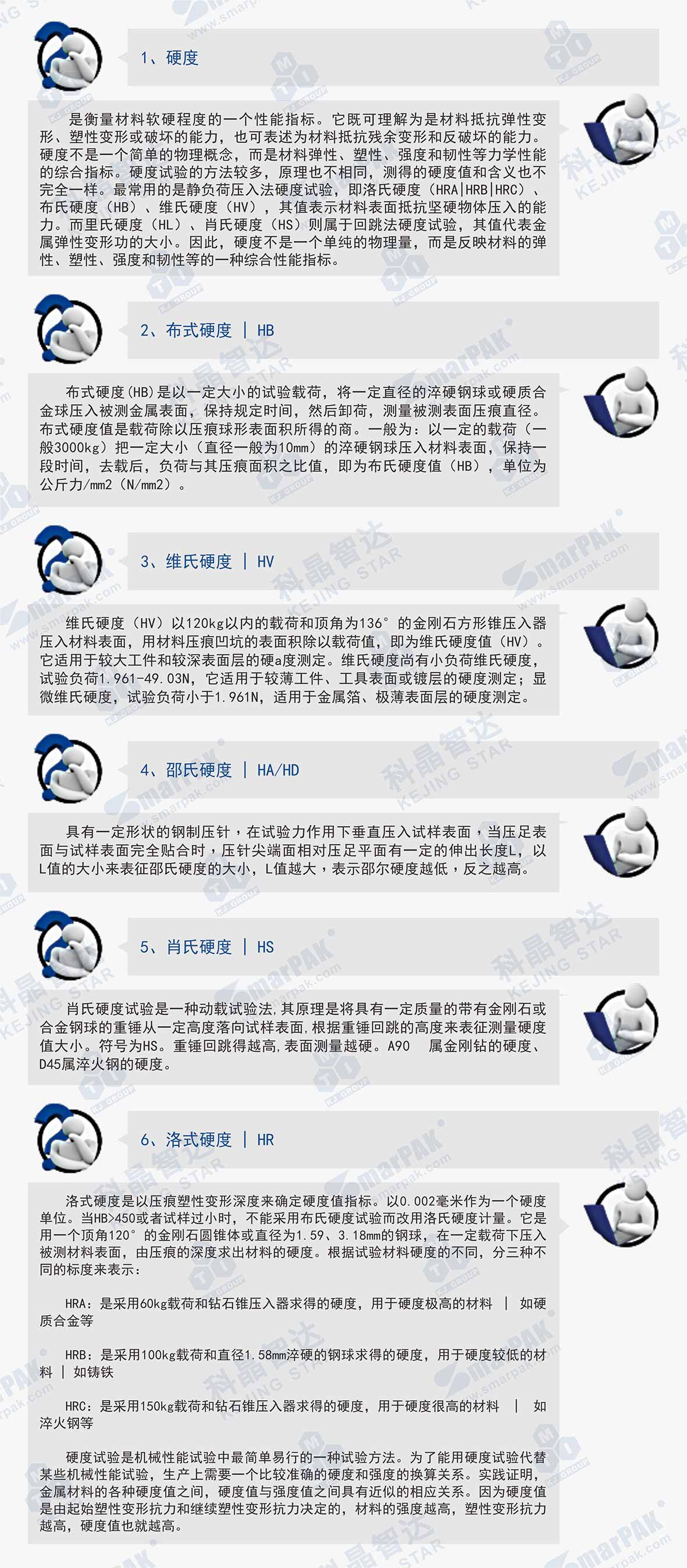 2024奥门原料网站卡片