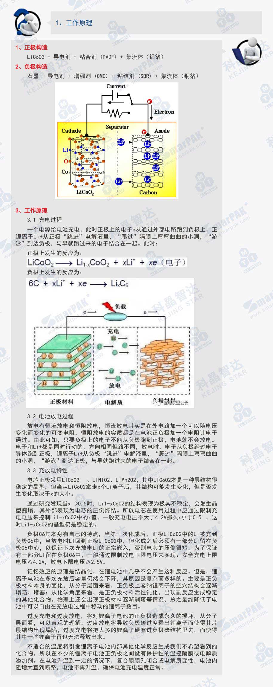 2024奥门原料网站卡片