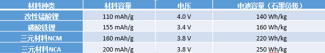 2024奥门原料网站卡片