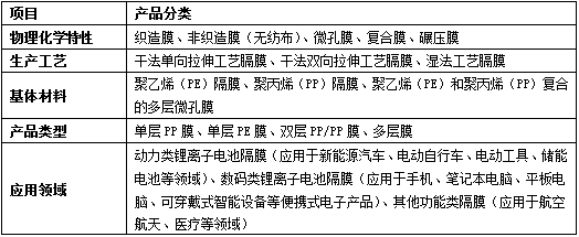 2024奥门原料网站卡片