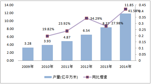 2024奥门原料网站卡片