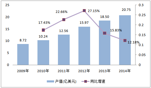 2024奥门原料网站卡片