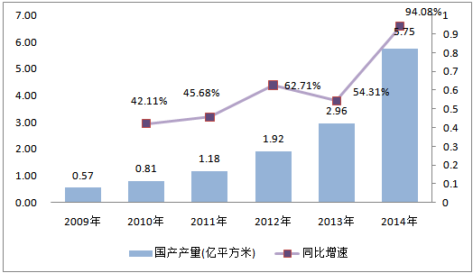 2024奥门原料网站卡片