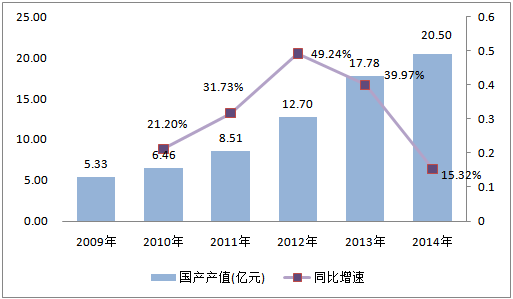 2024奥门原料网站卡片