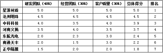 2024奥门原料网站卡片