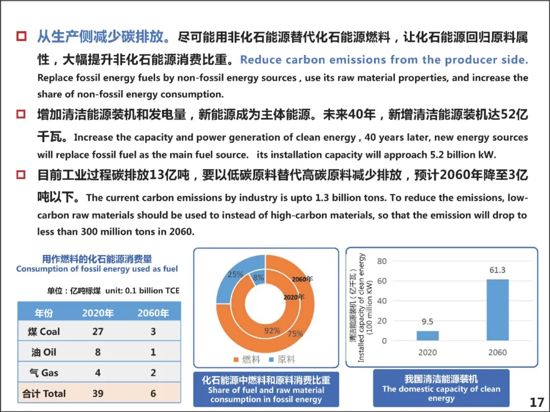 2024奥门原料网站卡片