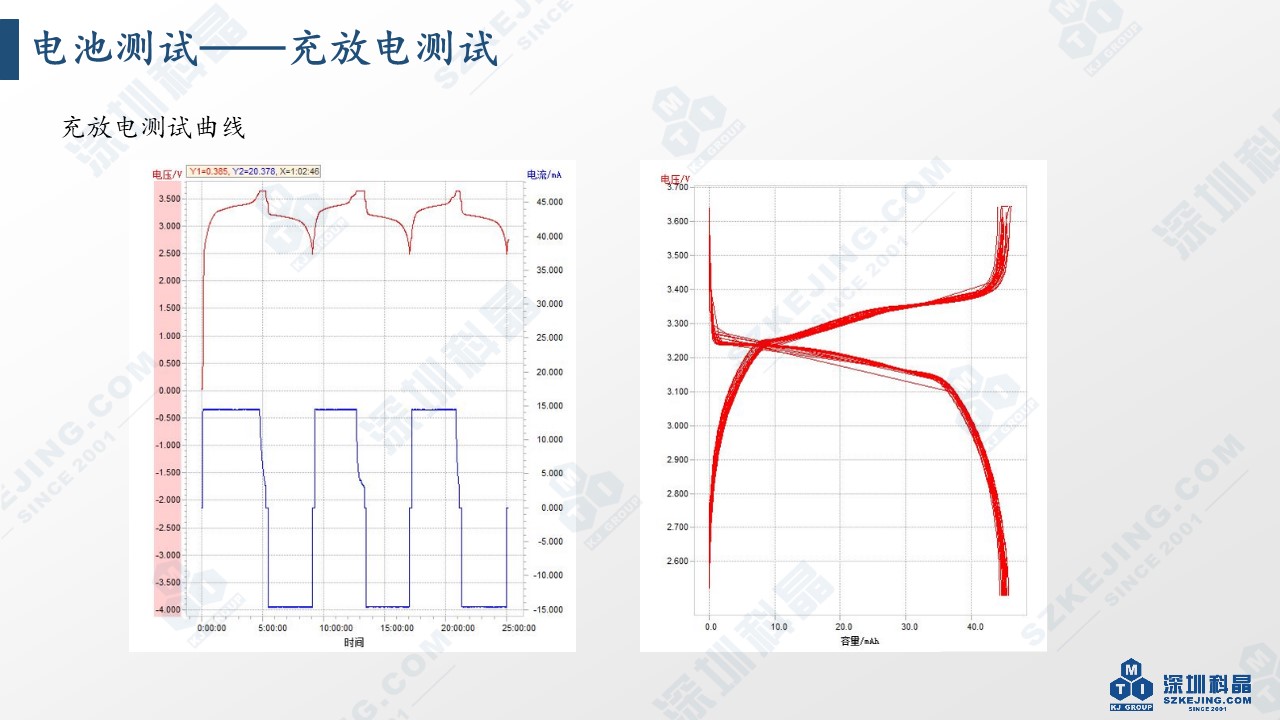 2024奥门原料网站卡片